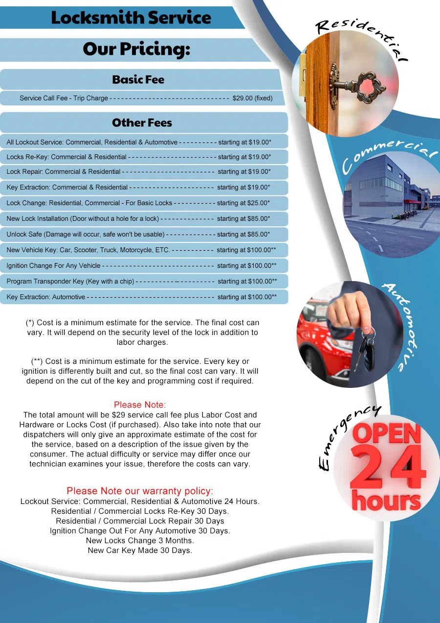 Golden Locksmith Services Markham, IL 708-316-1704